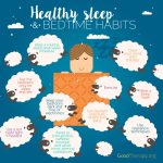 Importance of sleep hygiene for quality sleep