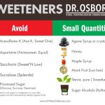 How to avoid sugar and artificial sweeteners in clean eating