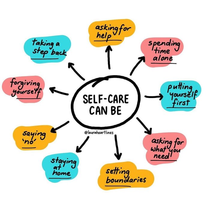 How to create a self-care routine that works for you